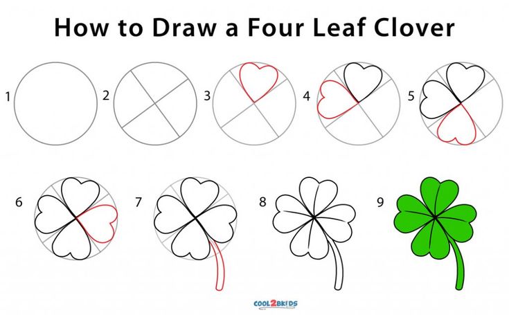 How to Draw a 4 Leaf Clover