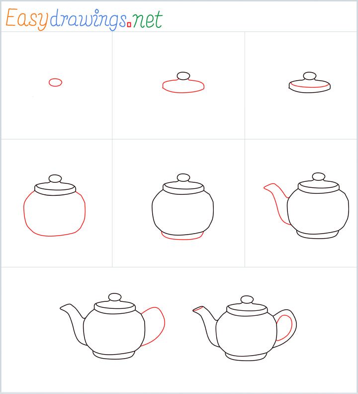 How to Draw a Teapot