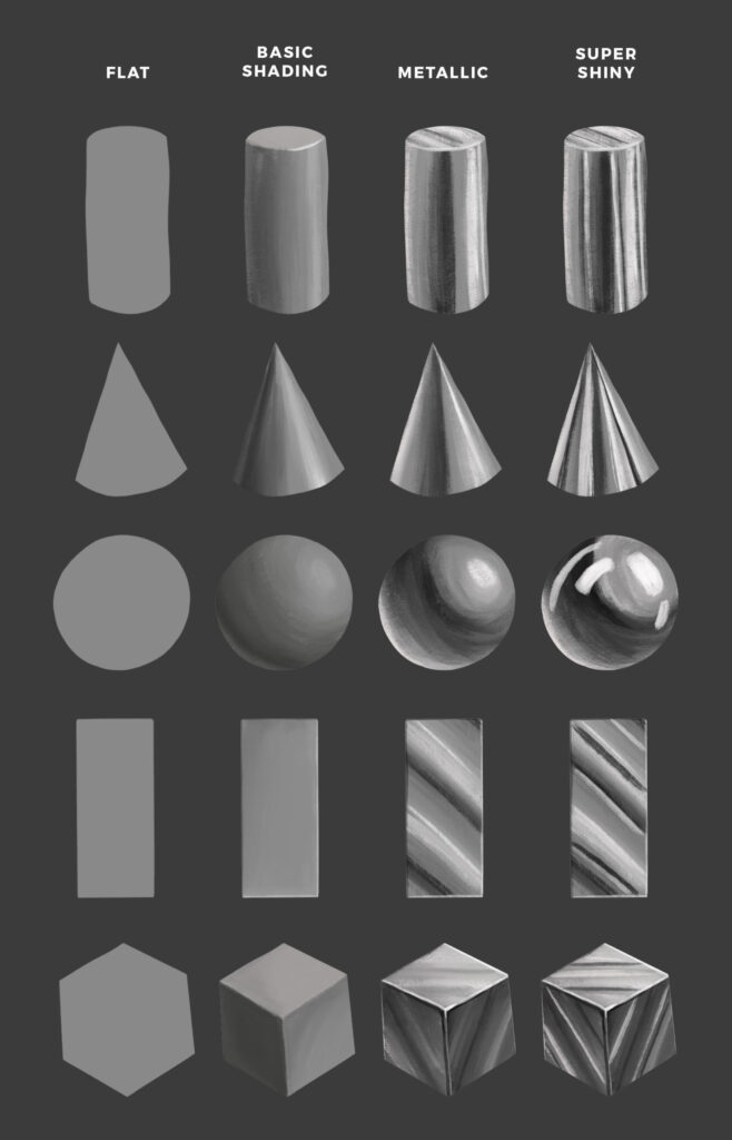 How Do I Draw Something Reflective Like Metal?