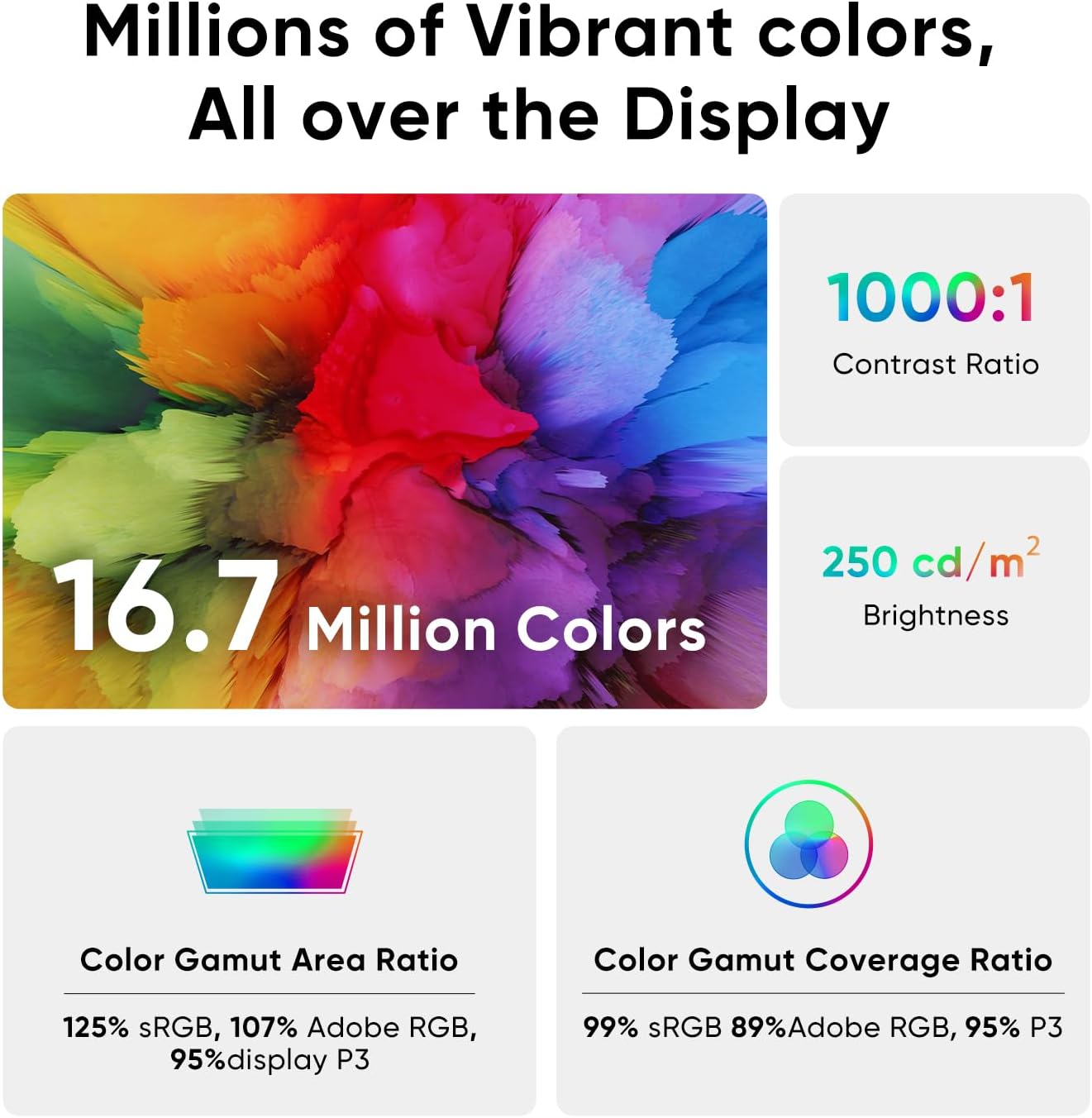 XPPen Artist 15.6 Pro V2 color gamut showing 99 percent sRGB accuracy