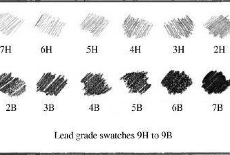 What'S the Difference between Hb And 2H for Drawing?